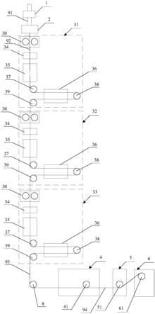 一种具有多级涂敷热固化装置的光纤拉丝塔的制作方法