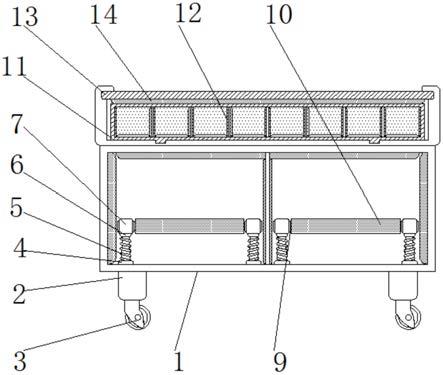 一种用于镀金、镀银模具的加工转运装置的制作方法