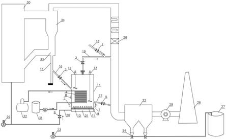 一种循环流化床锅炉返料器返料灰控制装置的制作方法
