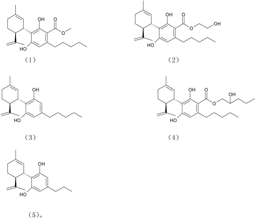 （+）-大麻素类的合成及其治疗作用的制作方法