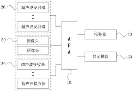 一种APA新型测距系统的制作方法