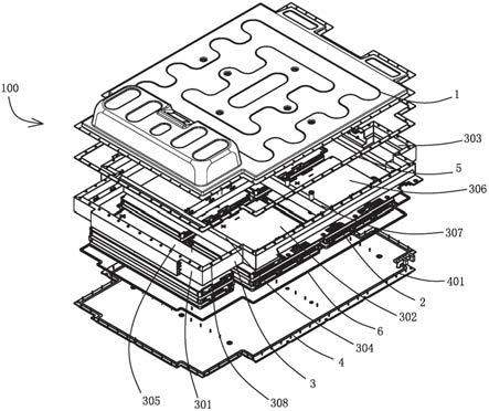 汽车电池包的制作方法