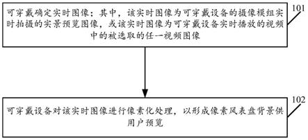 一种像素风表盘背景的预览方法及可穿戴设备与流程