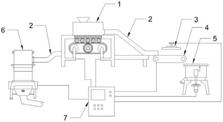 一种建筑垃圾处理系统的制作方法