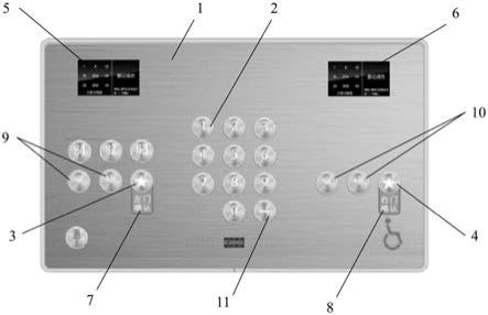 操作面板、电梯控制系统以及电梯的制作方法