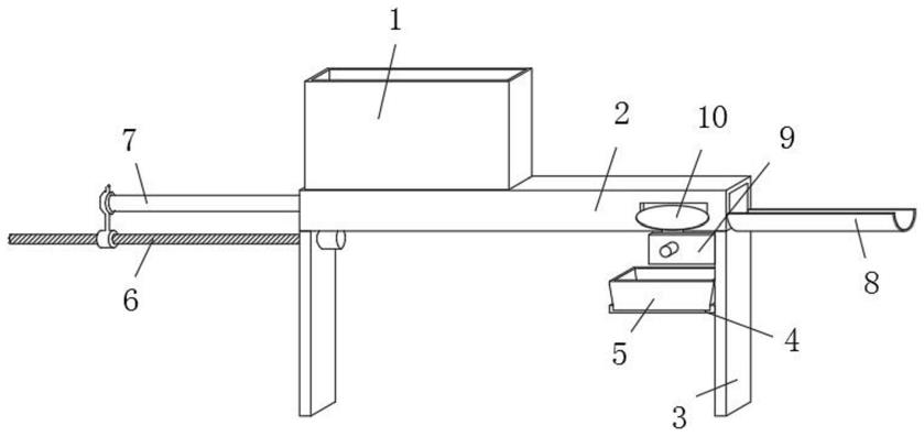 一种纸管加工生产线用的纸管切槽机构的制作方法