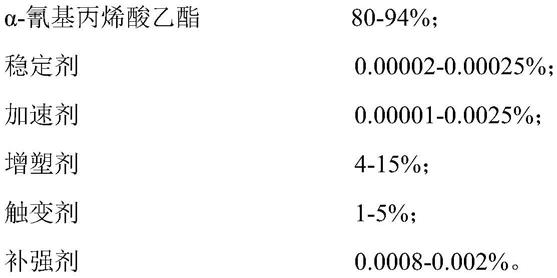 一种高透明用于密封的瞬间胶的制作方法