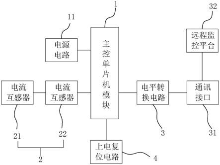 用于户外设备的防雷器雷击次数检测装置的制作方法