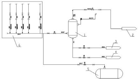 锅炉吹灰器疏水回收利用系统的制作方法
