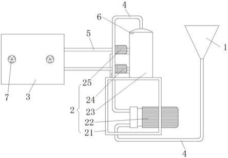 一种双泵送料装置的制作方法