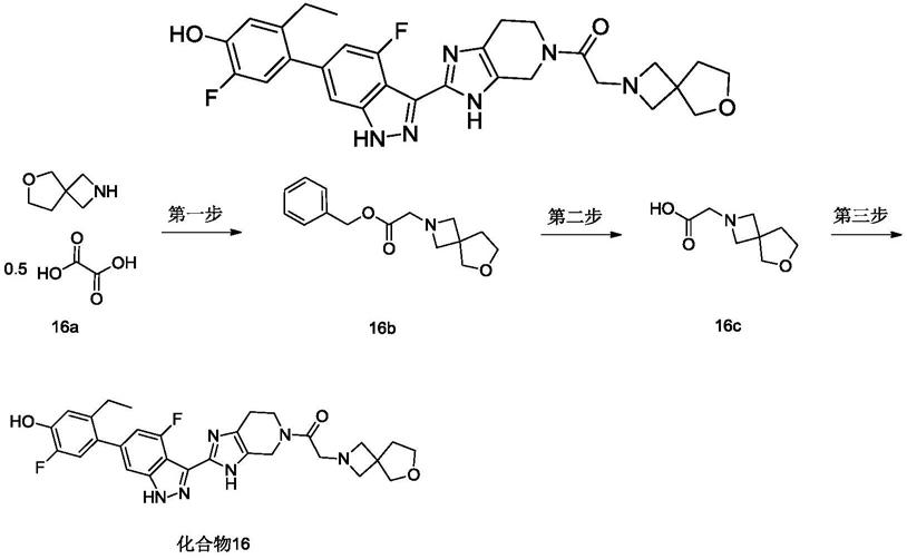 一种泛JAKs抑制剂及其用途的制作方法