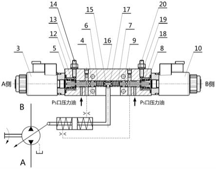 一种液压系统、闭式柱塞泵及双向电比例排量控制装置的制作方法