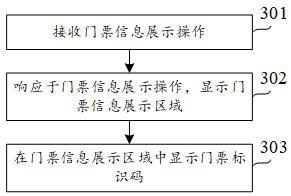 门票信息的展示方法、装置、设备及可读存储介质与流程