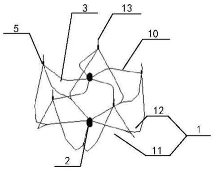 瘤内辅助支架的制作方法