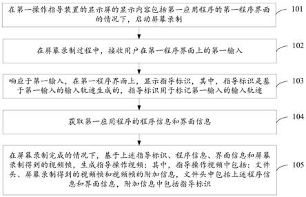 操作指导方法、装置及电子设备与流程