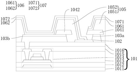 显示面板及其制作方法与流程