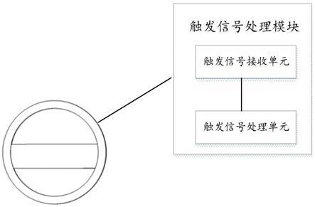 一种方向盘、触发信号生成装置及车辆的制作方法