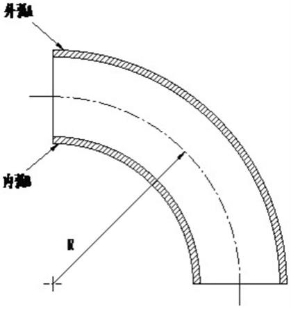 一种等壁厚弯管加工用偏心管的制作方法