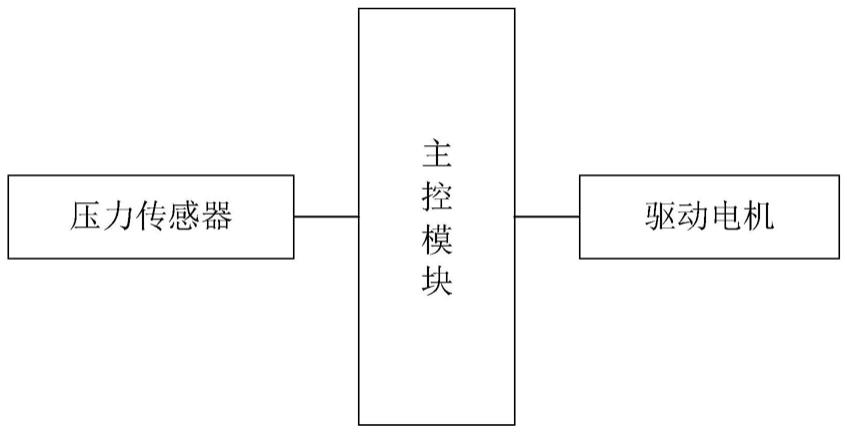 一种民用鞋底清洗消毒仪器及其工作方法与流程