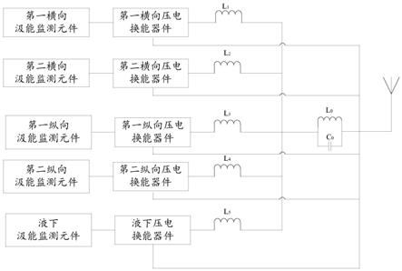 一种无源无线压电传感器及无源监测系统的制作方法