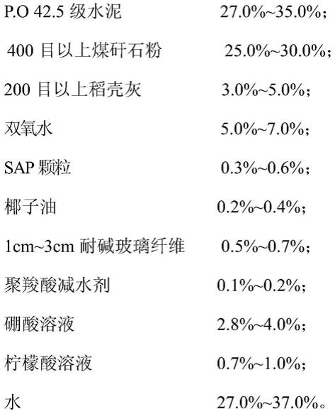 一种泡沫混凝土植生基体及其制备与使用方法与流程