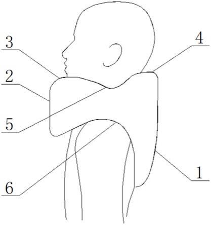 护颈靠枕的制作方法