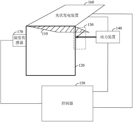 智能窗装置及系统的制作方法