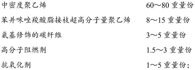 一种硅芯管及其制备方法与流程