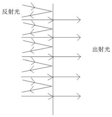 一种LED芯片的制作方法