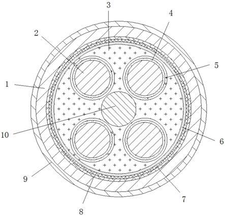 一种智慧交通建设用电缆的制作方法