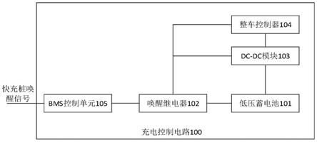 充电控制电路和充电控制方法与流程