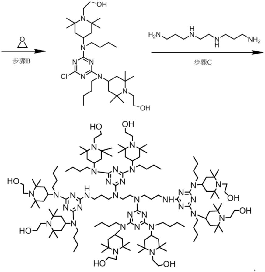 一种光稳定剂及其制备工艺的制作方法