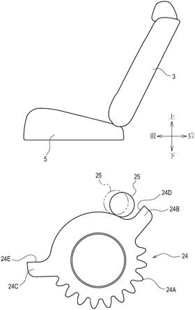 座椅靠背用旋转装置以及交通工具用座椅的制作方法