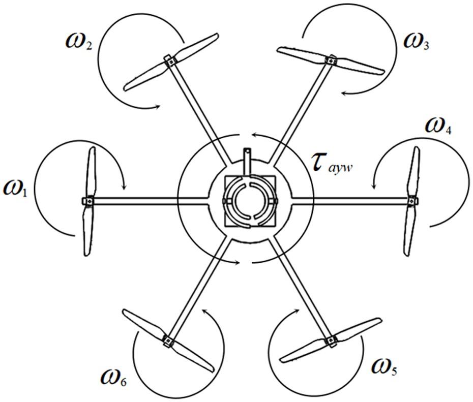 大扭矩六旋翼飞行器的制作方法