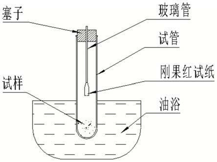 一种高稳定性的氯化聚乙烯橡胶配方的制作方法