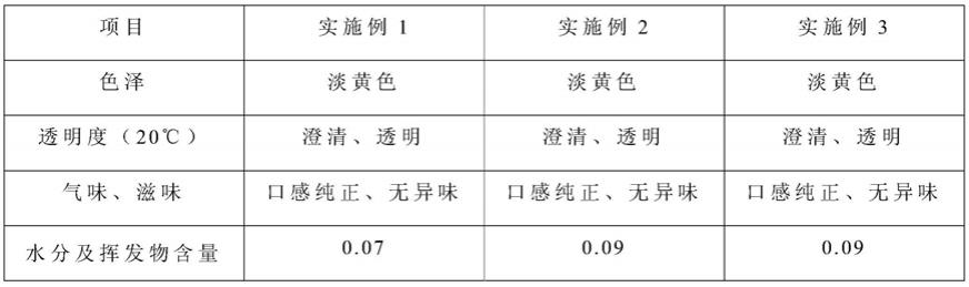 一种利用酶提取玉米油的生产工艺的制作方法