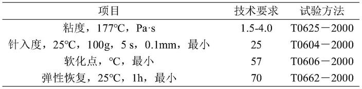 一种应力吸收层沥青路面的施工方法与流程