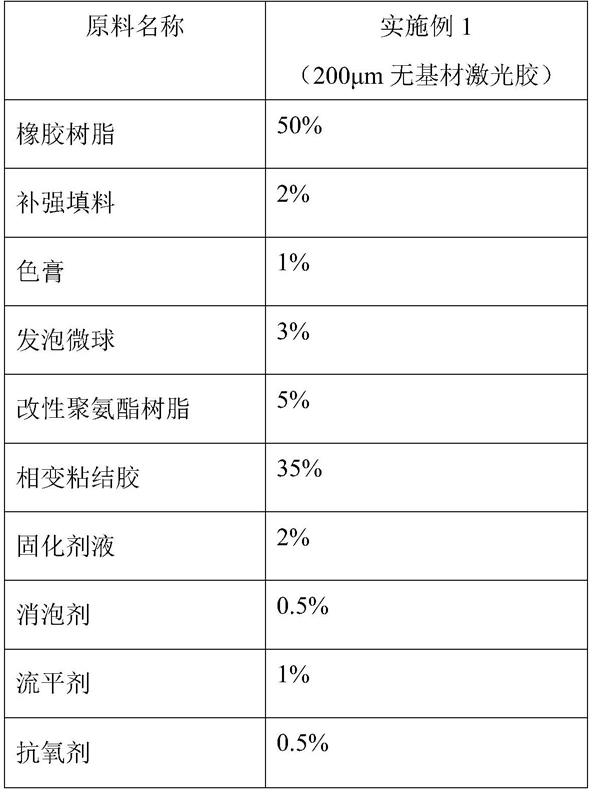 一种可重工的激光相变粘结胶及制备方法与流程