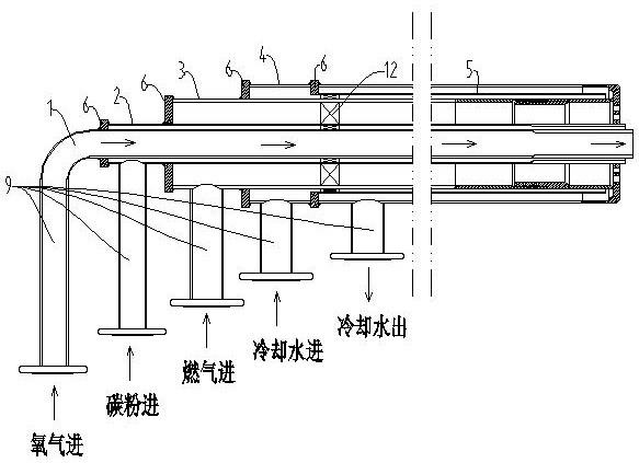 废钢预热煤粉天然气水冷式燃烧装置的制作方法