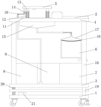 重症监护室专用护理车的制作方法