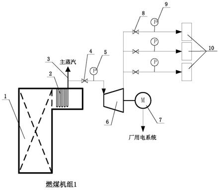 一种提高火电机组灵活性的厂级多机组耦合联运系统的制作方法