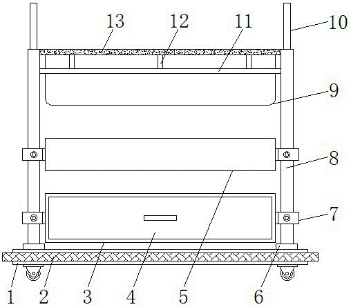 妇科护理用医药推车的制作方法