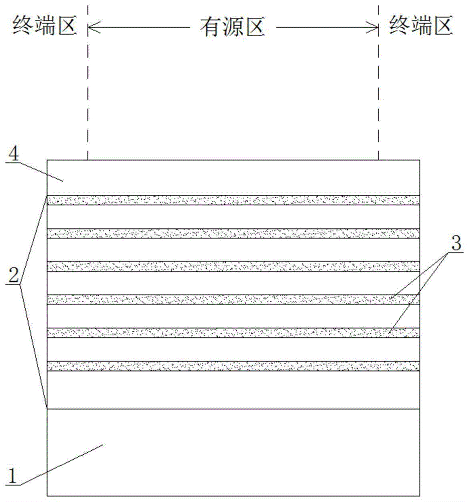 一种改善EMI的深沟槽MOS器件的制作方法