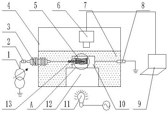 一种交联聚乙烯电缆抗电树能力快速检测装置的制作方法