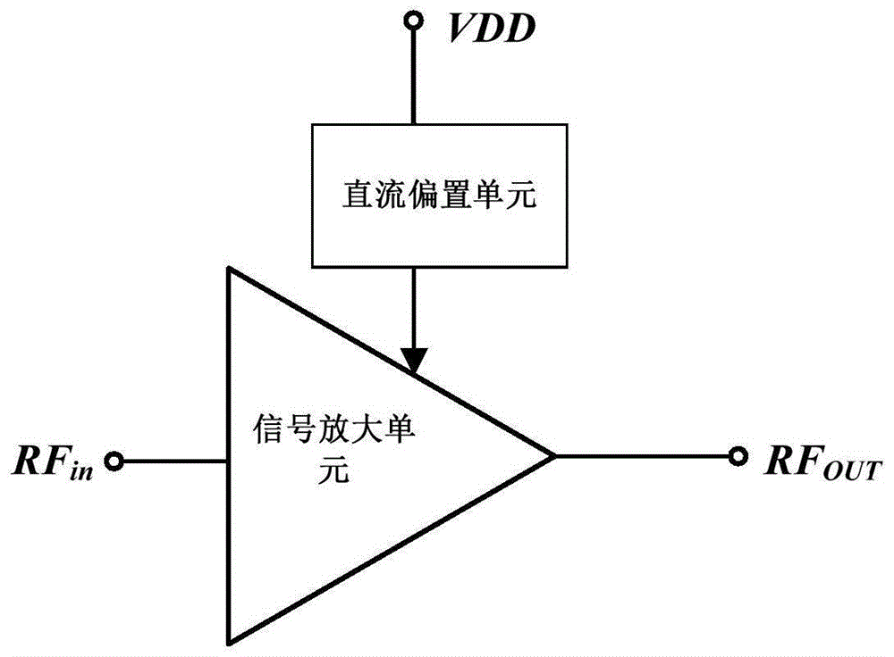 一种功率放大电路的制作方法