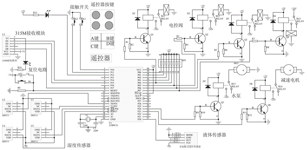 一种具有观赏性的园林作物智能种植箱的制作方法