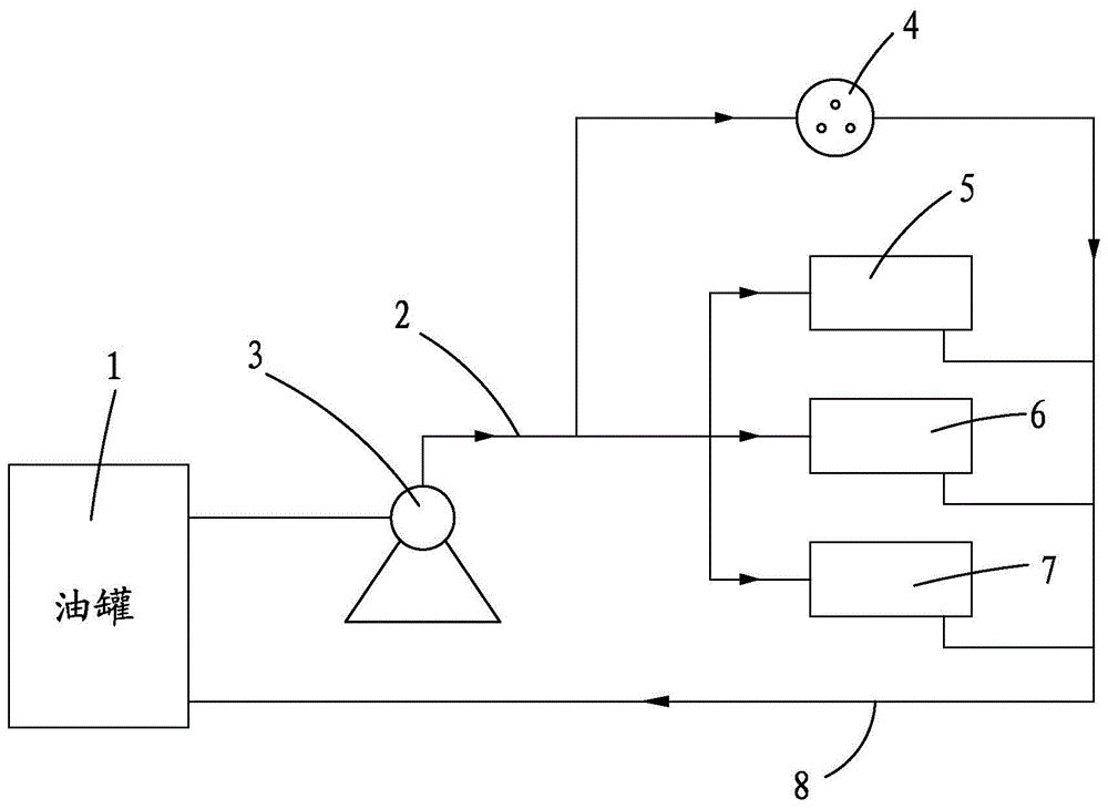 一种氨纶纺丝的上油系统的制作方法