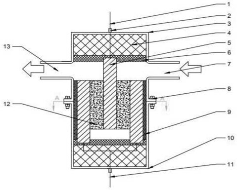 方块形电极低温等离子体协同木纤维尾气处理装置的制作方法