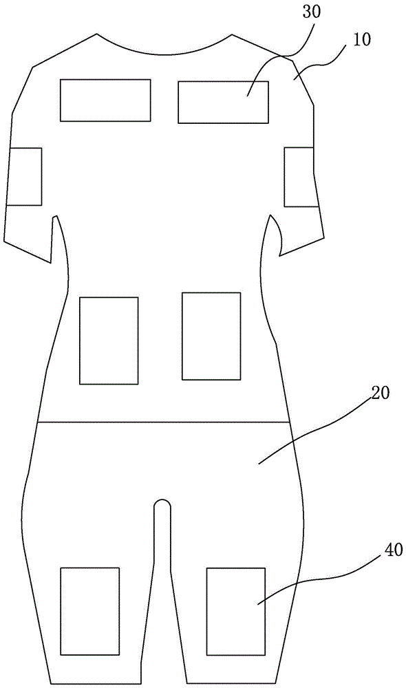 一种智能塑身服饰的制作方法