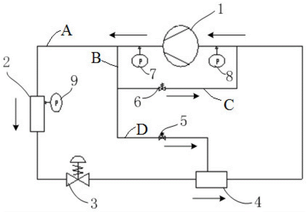 冷媒循环系统和制冷设备的制作方法